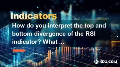 Wie interpretieren Sie die obere und untere Divergenz des RSI -Indikators? Welchen Trend zeigt der Durchbruch der Zentralachse an? Wie interpretieren Sie die obere und untere Divergenz des RSI -Indikators? Welchen Trend zeigt der Durchbruch der Zentralachse an?