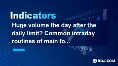 Riesiges Volumen am Tag nach der täglichen Grenze? Gemeinsame Intraday -Routinen der Hauptkraftversandung Riesiges Volumen am Tag nach der täglichen Grenze? Gemeinsame Intraday -Routinen der Hauptkraftversandung