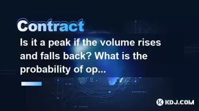 如果体积上升并倒退，这是峰值吗？第二天开放的概率是多少？