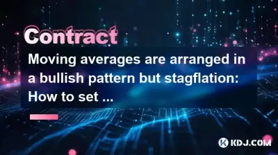 移動平均は強気のパターンで配置されますが、スタグフレーション：契約の営利ポイントを設定する方法は？