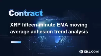 XRP 15分間のEMA移動平均接着傾向分析