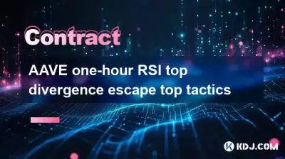 Aave 1時間のRSIトップディバージェンスエスケープトップ戦術