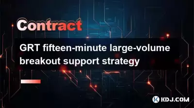 GRT 15分大容量のブレイクアウトサポート戦略