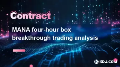 MANA 4時間のブレークスルートレーディング分析