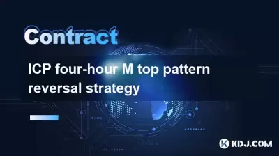 ICP四小时M顶模式逆转策略