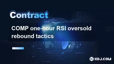 1時間のRSI過剰なリバウンド戦術をcompします