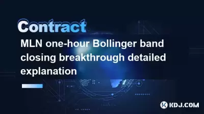 MLN 1時間のボリンジャーバンドクロージングブレークスルー詳細な説明