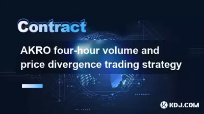 Akro 4時間のボリュームと価格の発散取引戦略