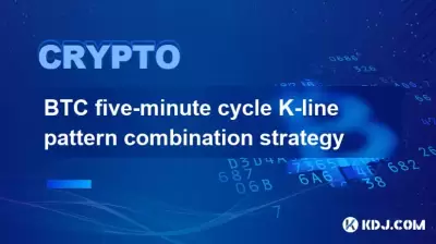 BTC Fünf-Minuten-Zyklus K-Line-Muster-Kombinationstrategie