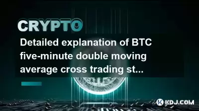Detaillierte Erläuterung der fünfminütigen zweiminütigen zwei gleitenden Durchschnitts-Cross-Handelsstrategien Detaillierte Erläuterung der fünfminütigen zweiminütigen zwei gleitenden Durchschnitts-Cross-Handelsstrategien