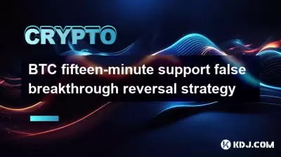 BTC Quinze minutes Support Faux stratégie d'inversion de percée