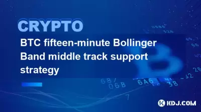 Stratégie de support de la piste moyenne BTC de quinze minutes de Bollinger Bollinger
