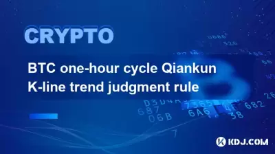 BTC Ein-Stunden-Zyklus Qiandun K-Line Trend Urteilsvermögen