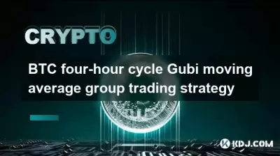 BTC Vier-Stunden-Zyklus Gubi Moving Average Group Trading Strategy