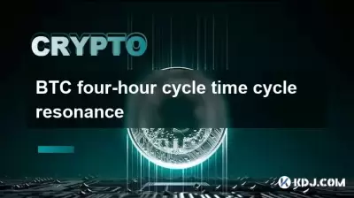 Résonance du cycle du cycle de quatre heures BTC