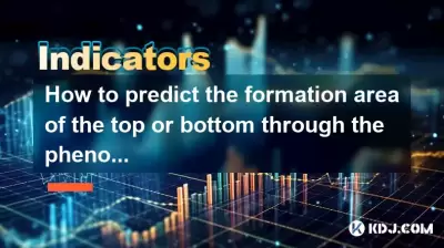 Wie kann man den Bildungsbereich der oberen oder unten durch das Phänomen von Volumen und Preisunterscheidung vorhersagen?