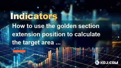 ゴールデンセクション拡張位置を使用して、上昇または下降のターゲット領域を計算する方法は? ゴールデンセクション拡張位置を使用して、上昇または下降のターゲット領域を計算する方法は?