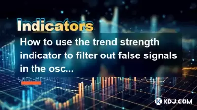 Wie kann ich den Trendstärkeindikator verwenden, um falsche Signale im oszillierenden Markt herauszufiltern?