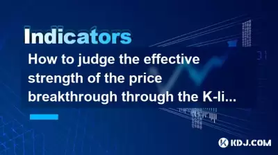K-Line Force Indicatorを介して価格の突破口の効果的な強さを判断する方法は？