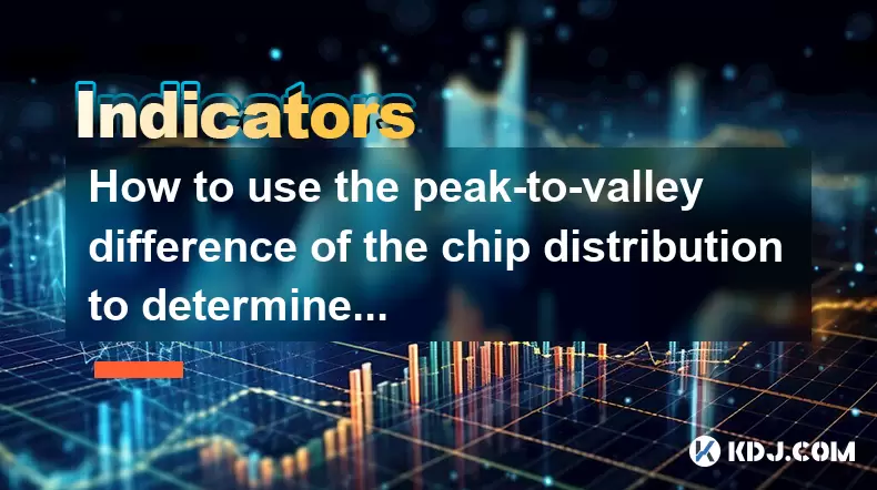How to use the peak-to-valley difference of the chip distribution to determine the conversion point of the pressure support? How to use the peak-to-valley difference of the chip distribution to determine the conversion point of the pressure support?