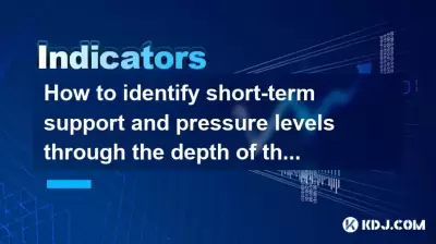 注文キューの深さを通して短期的なサポートと圧力レベルを識別する方法は? 注文キューの深さを通して短期的なサポートと圧力レベルを識別する方法は?
