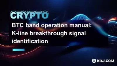 BTC-Bandbetriebshandbuch: K-Line Breakthrough Signal Identification
