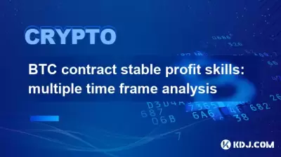 Contrat BTC Compétences à profit stable: analyse de temps multiples