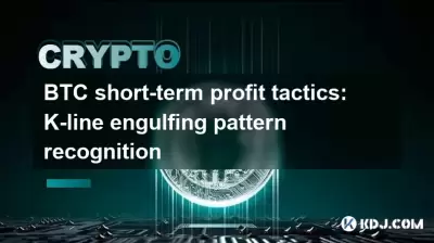 BTC Kurzfristige Gewinntaktik: K-Line-Verschlingungsmustererkennung