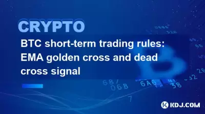 BTC kurzfristige Handelsregeln: EMA Golden Cross und Dead Cross Signal