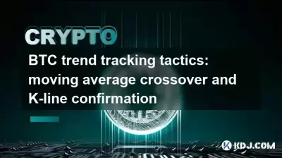 BTC-Trend-Tracking-Taktik: gleitende Durchschnittskreuzung und K-Line-Bestätigung