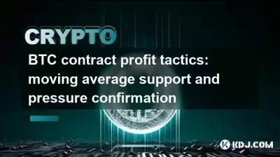 BTC Contract Profit Tactics: Soutien moyen et confirmation de pression