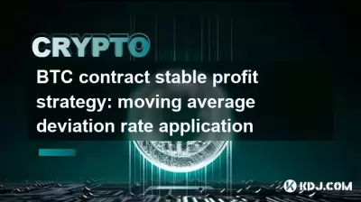 BTC Contrat Strate Strategy STABODE: mobile moyen d'écart de l'écart de l'application