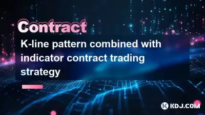 インジケータ契約取引戦略と組み合わせたK-Lineパターン