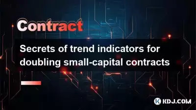 小資本契約を2倍にするためのトレンド指標の秘密
