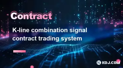 K-Line Combination Signal Contract Trading System