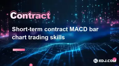 短期契約MACDバーチャート取引スキル