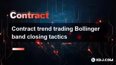 Contrat Trend Trading Bollinger Band Close Tactics