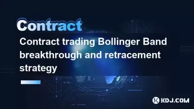 Trading Contrac Bollinger Band Bandthrough and Retracement Strategy