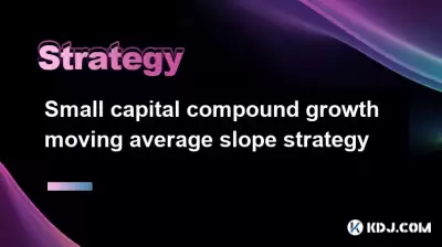 小型資本複合增長移動平均坡度策略