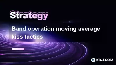 樂隊操作移動平均親吻策略