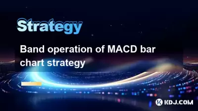 Fonctionnement du groupe de la stratégie du graphique à barres MACD Fonctionnement du groupe de la stratégie du graphique à barres MACD