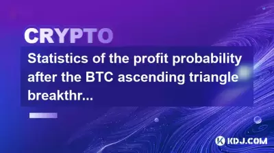 Statistiques de la probabilité de profit après la percée du triangle ascendante du BTC Statistiques de la probabilité de profit après la percée du triangle ascendante du BTC
