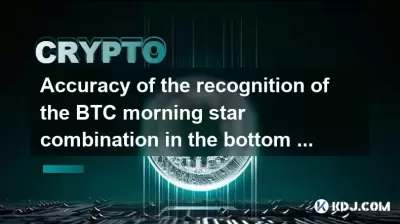 Précision de la reconnaissance de la combinaison BTC Morning Star dans la zone inférieure Précision de la reconnaissance de la combinaison BTC Morning Star dans la zone inférieure