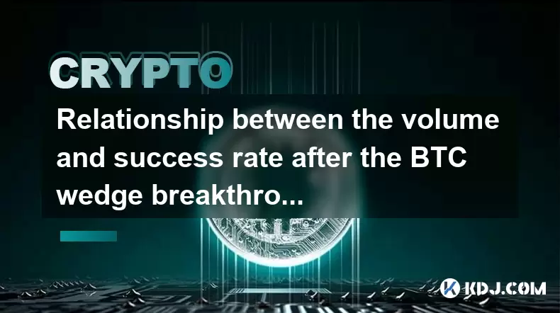 Relationship between the volume and success rate after the BTC wedge breakthrough Relationship between the volume and success rate after the BTC wedge breakthrough