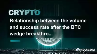 Beziehung zwischen Volumen und Erfolgsrate nach dem Durchbruch des BTC -Keils