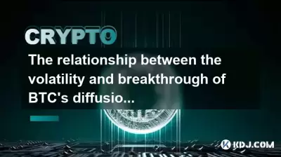 La relation entre la volatilité et la percée du modèle supérieur de diffusion de BTC La relation entre la volatilité et la percée du modèle supérieur de diffusion de BTC