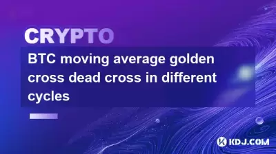 BTC Moving Average Golden Cross Dead Cross in verschiedenen Zyklen BTC Moving Average Golden Cross Dead Cross in verschiedenen Zyklen