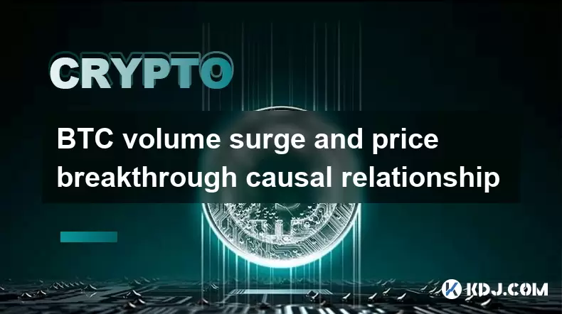BTC 볼륨 급증 및 가격 돌파 인과 관계 BTC 볼륨 급증 및 가격 돌파 인과 관계