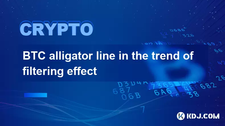 BTC鱷魚鱷魚線的過濾效果趨勢 BTC鱷魚鱷魚線的過濾效果趨勢
