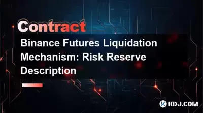 Binance先物清算メカニズム：リスク予備の説明